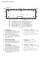 Preview for 42 page of Yamaha MOTIF XS6 Service Manual