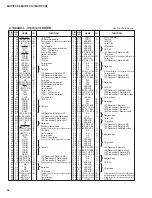 Предварительный просмотр 66 страницы Yamaha MOTIF XS6 Service Manual