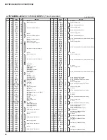 Предварительный просмотр 68 страницы Yamaha MOTIF XS6 Service Manual