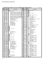 Предварительный просмотр 70 страницы Yamaha MOTIF XS6 Service Manual