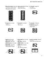 Предварительный просмотр 75 страницы Yamaha MOTIF XS6 Service Manual