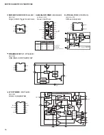 Предварительный просмотр 76 страницы Yamaha MOTIF XS6 Service Manual