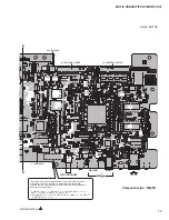 Preview for 79 page of Yamaha MOTIF XS6 Service Manual