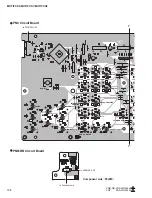 Preview for 108 page of Yamaha MOTIF XS6 Service Manual