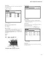 Предварительный просмотр 119 страницы Yamaha MOTIF XS6 Service Manual