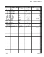 Preview for 203 page of Yamaha MOTIF XS6 Service Manual