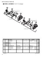 Preview for 208 page of Yamaha MOTIF XS6 Service Manual