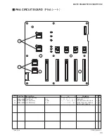 Preview for 209 page of Yamaha MOTIF XS6 Service Manual