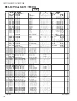 Preview for 212 page of Yamaha MOTIF XS6 Service Manual