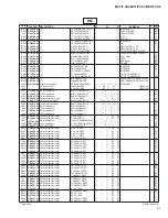 Preview for 217 page of Yamaha MOTIF XS6 Service Manual