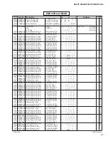 Preview for 231 page of Yamaha MOTIF XS6 Service Manual