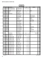 Preview for 232 page of Yamaha MOTIF XS6 Service Manual