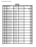 Preview for 234 page of Yamaha MOTIF XS6 Service Manual