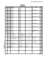 Preview for 241 page of Yamaha MOTIF XS6 Service Manual