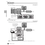 Предварительный просмотр 40 страницы Yamaha MOTIF6 Voice Editor Owner'S Manual