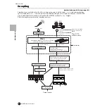 Предварительный просмотр 58 страницы Yamaha MOTIF6 Voice Editor Owner'S Manual