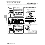Preview for 100 page of Yamaha MOTIF6 Voice Editor Owner'S Manual