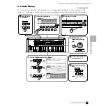 Предварительный просмотр 107 страницы Yamaha MOTIF6 Voice Editor Owner'S Manual