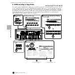 Предварительный просмотр 110 страницы Yamaha MOTIF6 Voice Editor Owner'S Manual