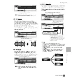 Предварительный просмотр 243 страницы Yamaha MOTIF6 Voice Editor Owner'S Manual