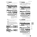 Preview for 245 page of Yamaha MOTIF6 Voice Editor Owner'S Manual