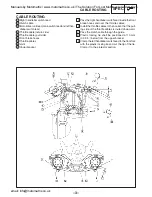 Предварительный просмотр 11 страницы Yamaha Moto matrix YZF-R6S Service Manual