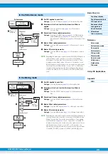 Предварительный просмотр 20 страницы Yamaha MOXF6 Reference Manual