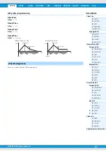 Предварительный просмотр 51 страницы Yamaha MOXF6 Reference Manual