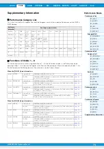 Предварительный просмотр 74 страницы Yamaha MOXF6 Reference Manual