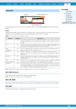 Предварительный просмотр 155 страницы Yamaha MOXF6 Reference Manual