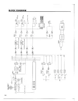 Preview for 19 page of Yamaha MQ802 Operating Manual