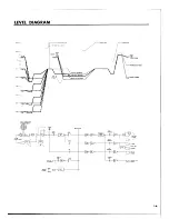 Preview for 20 page of Yamaha MQ802 Operating Manual