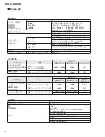 Предварительный просмотр 6 страницы Yamaha MR816CSX Service Manual