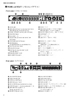 Предварительный просмотр 8 страницы Yamaha MR816CSX Service Manual