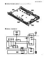 Предварительный просмотр 9 страницы Yamaha MR816CSX Service Manual