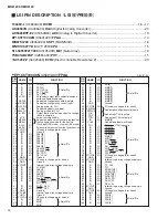 Предварительный просмотр 14 страницы Yamaha MR816CSX Service Manual