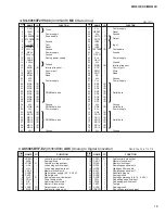 Предварительный просмотр 19 страницы Yamaha MR816CSX Service Manual