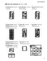 Предварительный просмотр 21 страницы Yamaha MR816CSX Service Manual