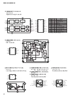 Предварительный просмотр 22 страницы Yamaha MR816CSX Service Manual