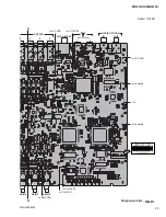 Предварительный просмотр 25 страницы Yamaha MR816CSX Service Manual