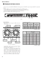 Предварительный просмотр 34 страницы Yamaha MR816CSX Service Manual