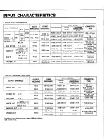 Preview for 19 page of Yamaha MR842 Operation Manual