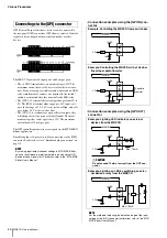 Preview for 20 page of Yamaha MRX7-D Owner'S Manual