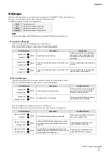 Preview for 25 page of Yamaha MRX7-D Owner'S Manual