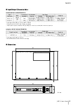 Preview for 29 page of Yamaha MRX7-D Owner'S Manual