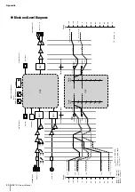 Preview for 30 page of Yamaha MRX7-D Owner'S Manual