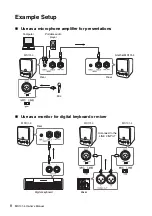 Предварительный просмотр 8 страницы Yamaha MS101-4 Owner'S Manual