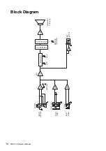 Предварительный просмотр 10 страницы Yamaha MS101-4 Owner'S Manual