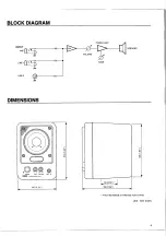 Предварительный просмотр 7 страницы Yamaha MS101 Operatiing Manual