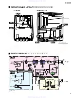 Предварительный просмотр 5 страницы Yamaha MS101III Service Manual